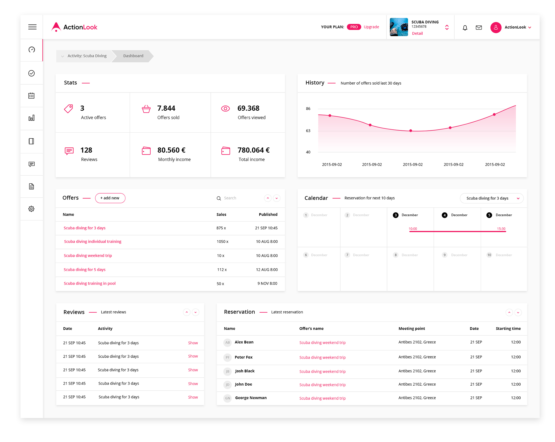 ActionLook_Dashboard